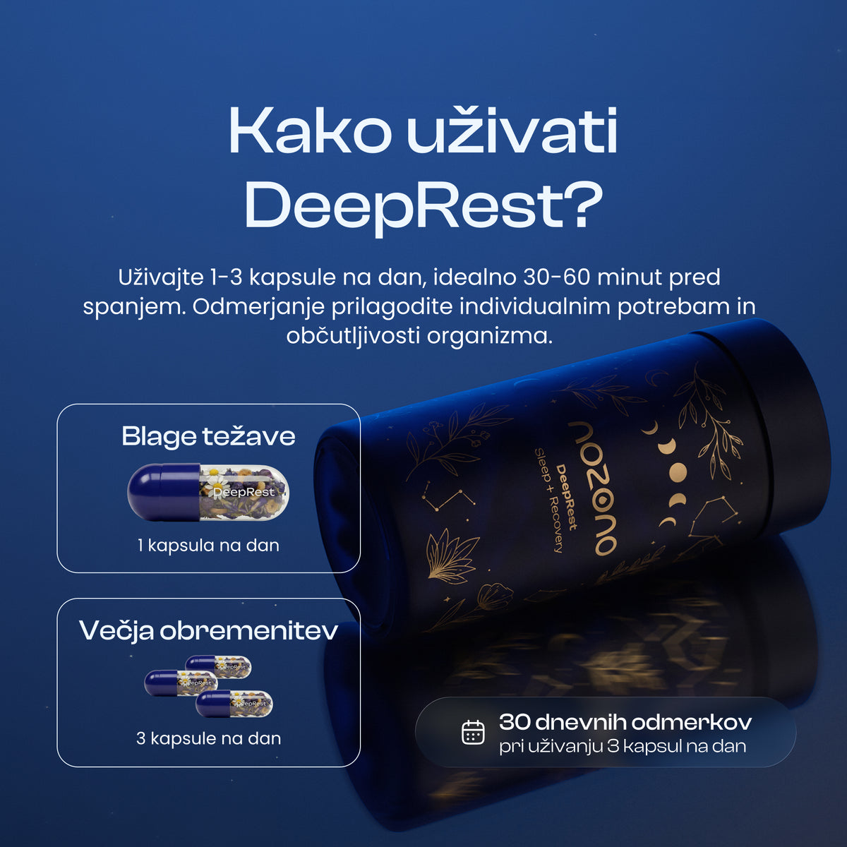 DeepRest
