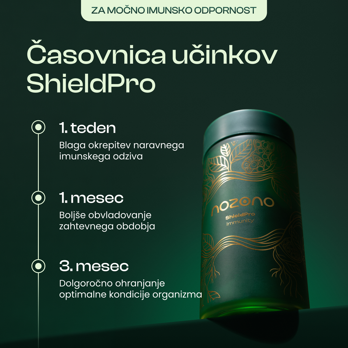 ShieldPro